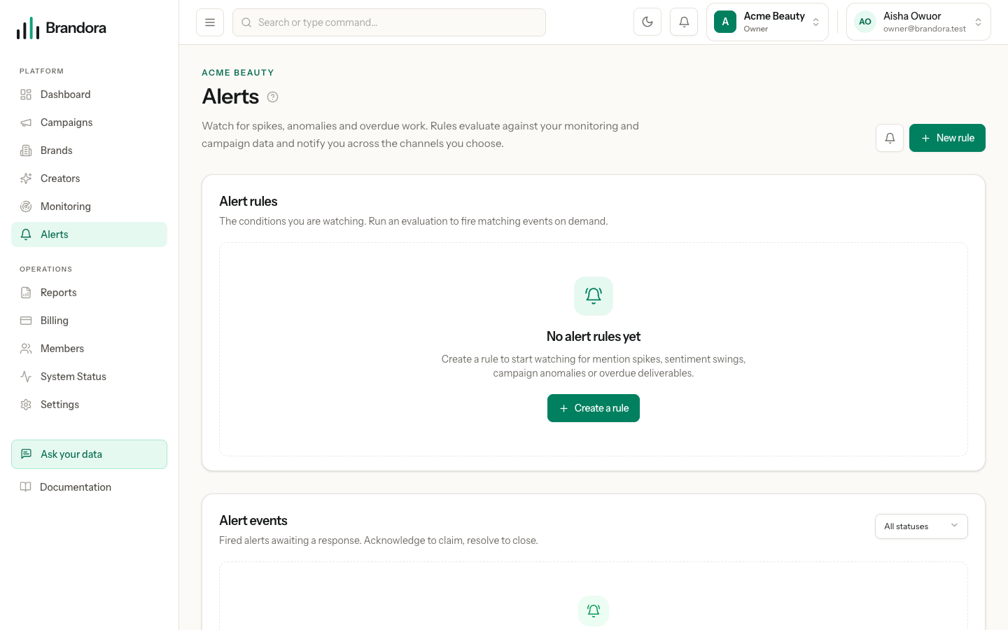 The alerts page with alert rules above the feed of events they have raised
