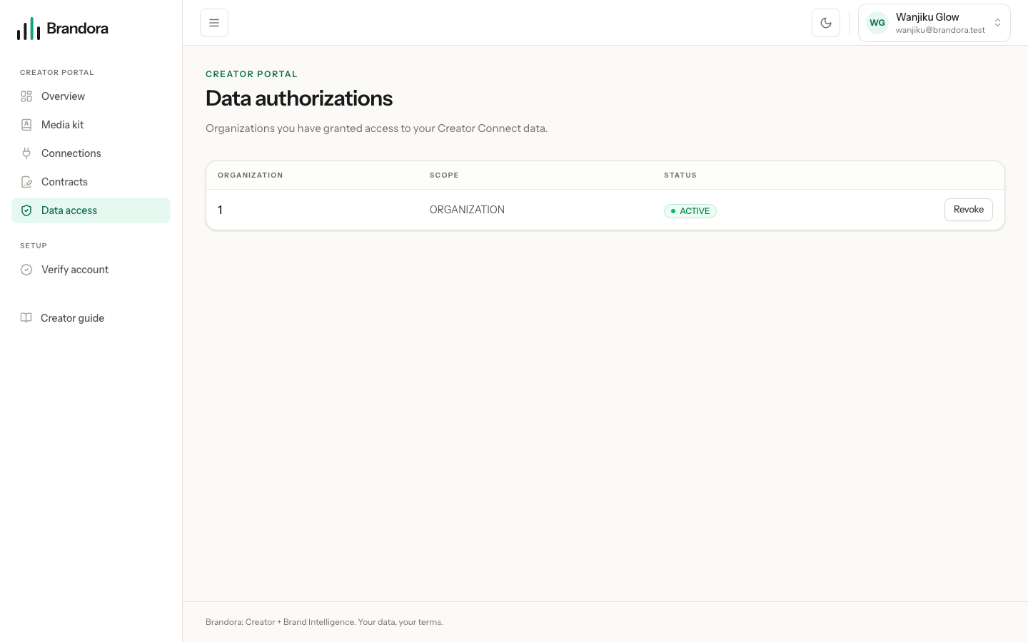 The data authorizations page listing each workspace with access, its scope and status, and a revoke button