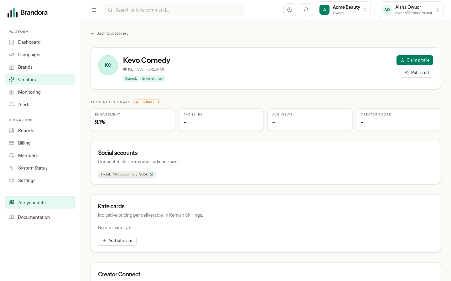 A creator profile with platforms, audience signals and the organization's private rate cards