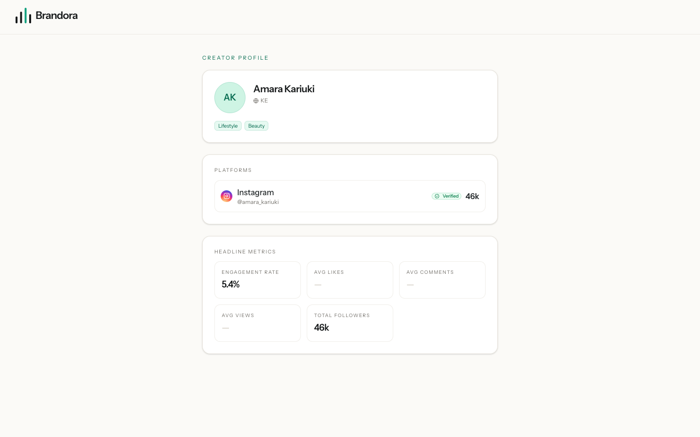 A public creator profile with platforms, published rates and a verified performance block