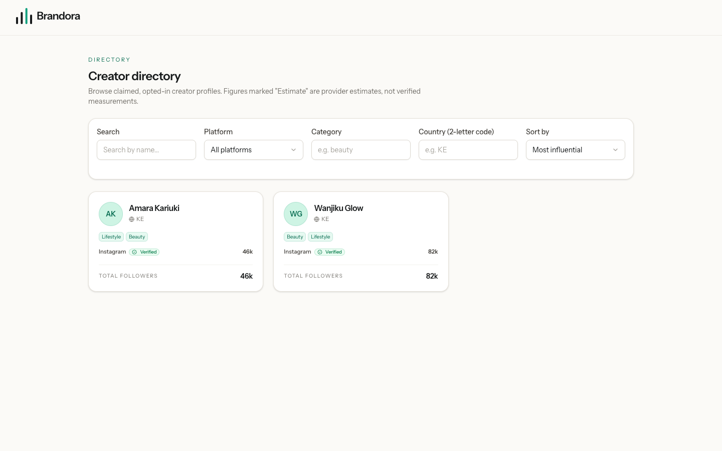 The public creator directory listing claimed, opted-in creator profiles