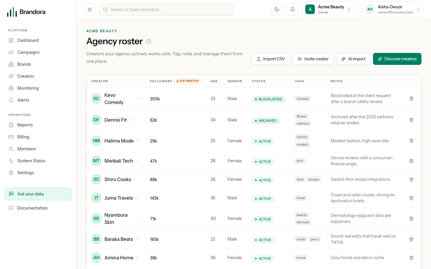 The agency roster table showing creator, followers, age, gender, status, tags and notes columns