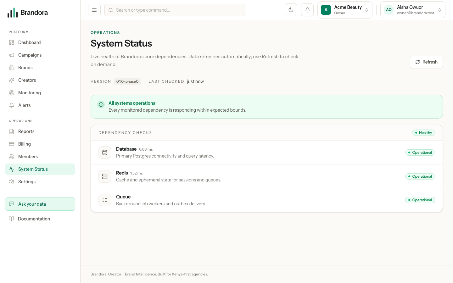 The system status page showing dependency checks and when they were last refreshed